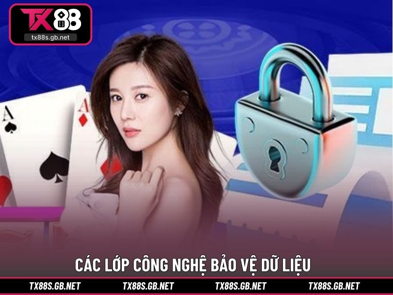 Các lớp công nghệ bảo vệ dữ liệu